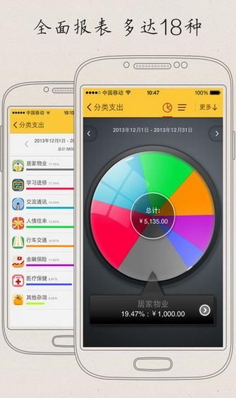 ���ּǰ�׿��ٷ���