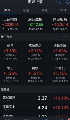 自选股安卓版官方版