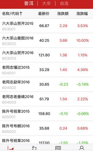 ����Ӯ��