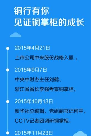 ͭ�ƹ�����app