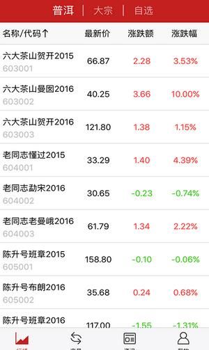 ����Ӯ��