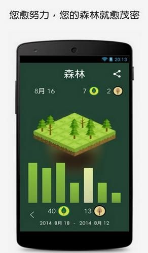 Forest��׿��ٷ���