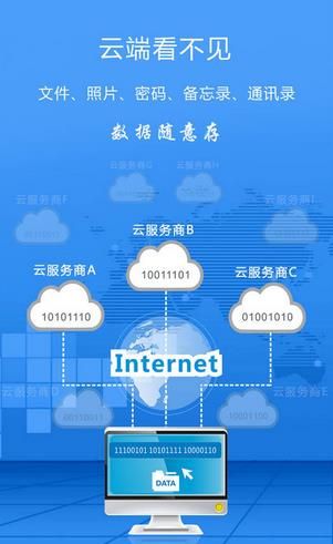 ��֪����