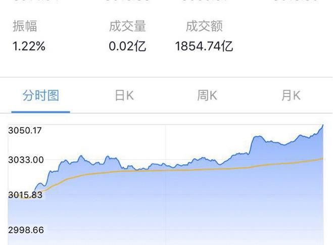 ���ܳ��ɰ�׿��