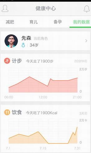春雨医生安卓版官方版