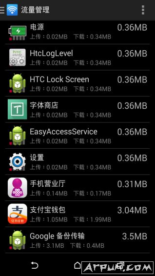 万能Wifi密码钥匙