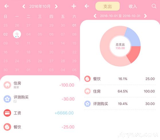 ���ȼ���