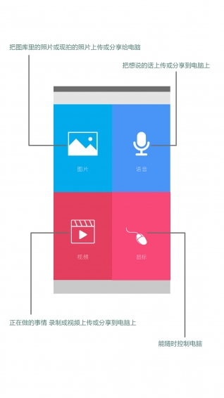 ���ɽ�ѧ����ƽ̨