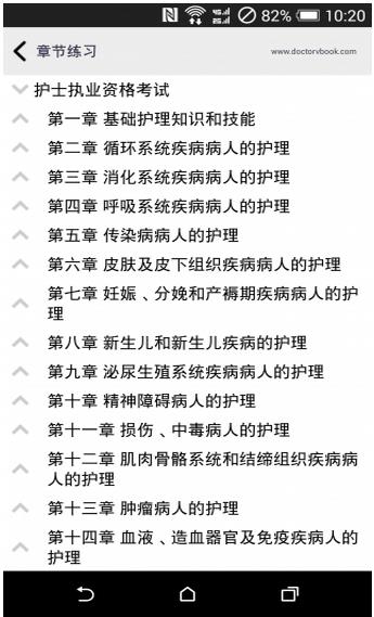 护士资格考试医考宝典