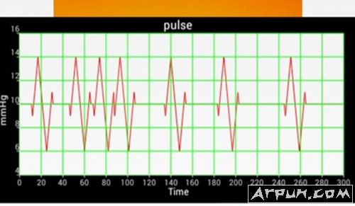 �ֻ��ĵ�ͼ��