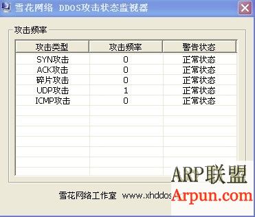 雪花DDOS攻击状态监视器 v1.0 绿色版