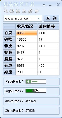 ��Ʒվ������ V1.45