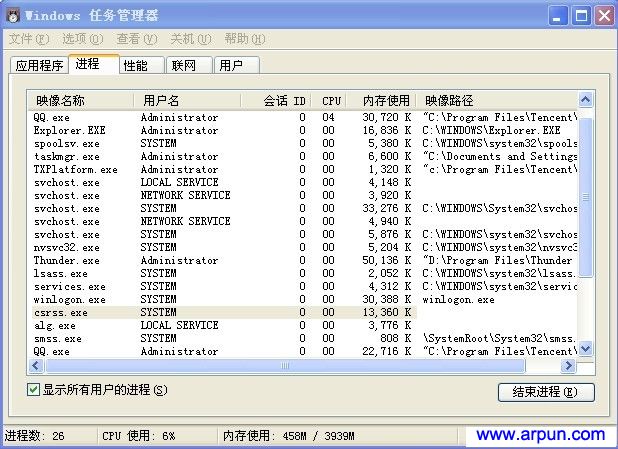 ��ǿ�����������taskmgr