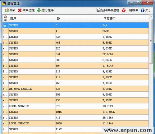 ������������