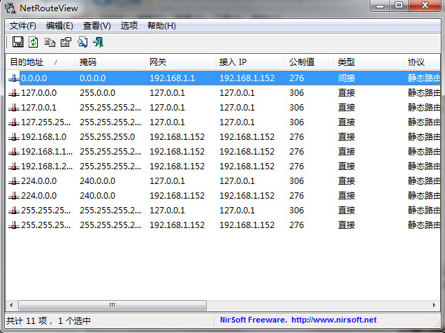 NetRouteView���İ�