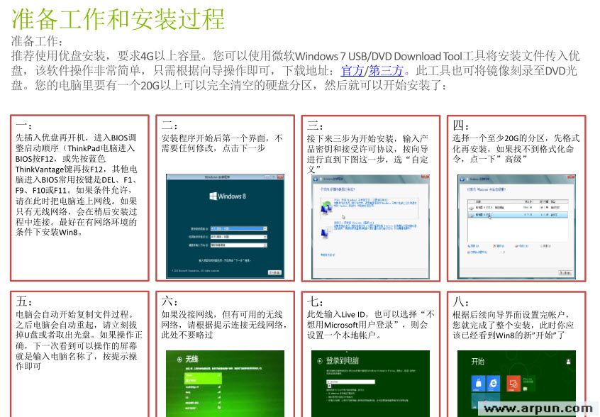 Windows 8 ����ʹ��ָ�� �������İ桾PDF��