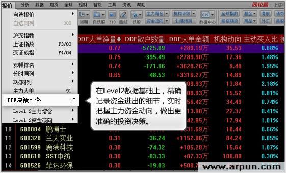 同花顺免费股票软件 官方标准版