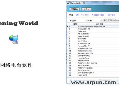 国外电台AbroadRadio