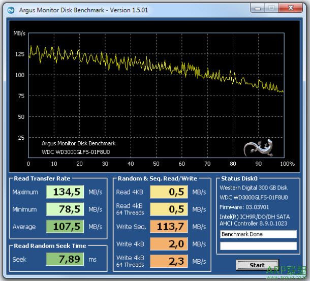 电脑温度状态监控(Argus Monitor)