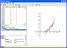 数据拟合辅助平台