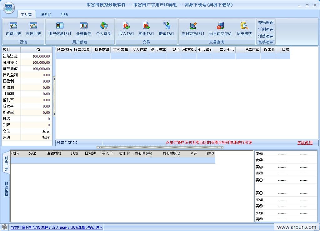 ߵ����ģ�⳴������