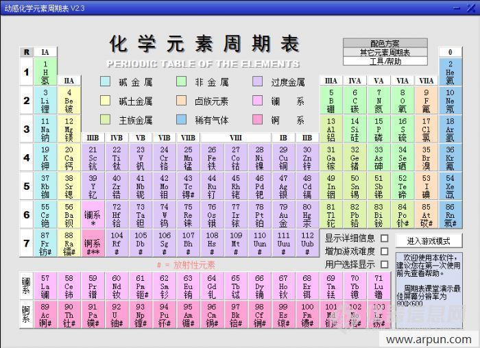 动感化学元素周期表