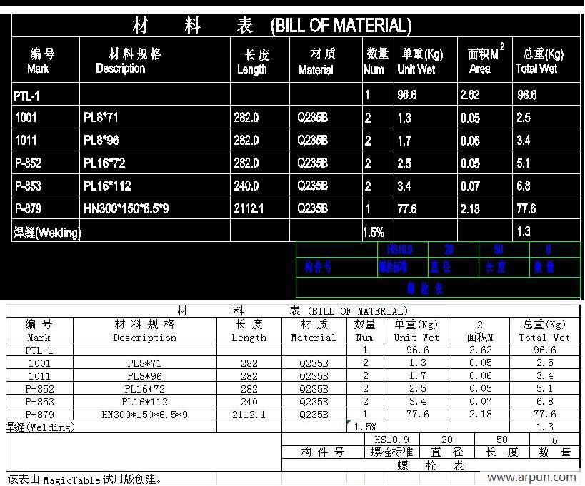 MagicTable(魔法表格)