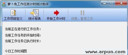 �ܲ��ù��������ʱͳ������