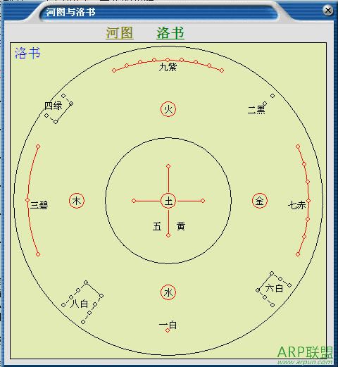 六爻起卦软件(玄奥六爻)