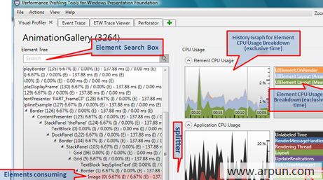 WPF�����������WPFPerf �ٷ���