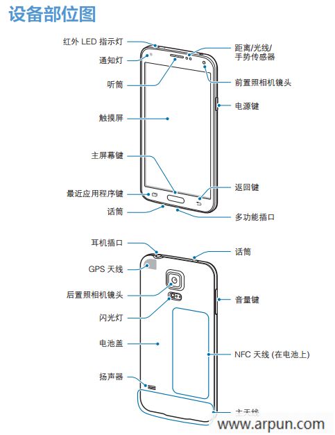 ����G9006Wʹ��˵����pdf��ʽ