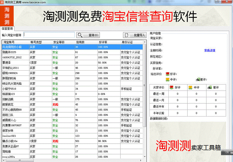 �Բ������Ա�������ѯ����