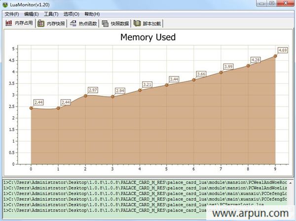 Lua�ڴ�й¶��⹤��(LuaMonitor)