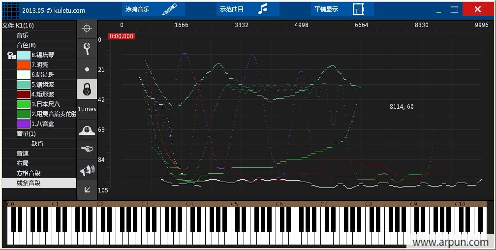 ����ͼ������������