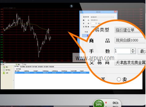 天金加银操盘手