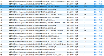 �Ʋ�����