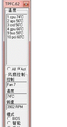 thinkpad���ȿ�������(TPfanControl)