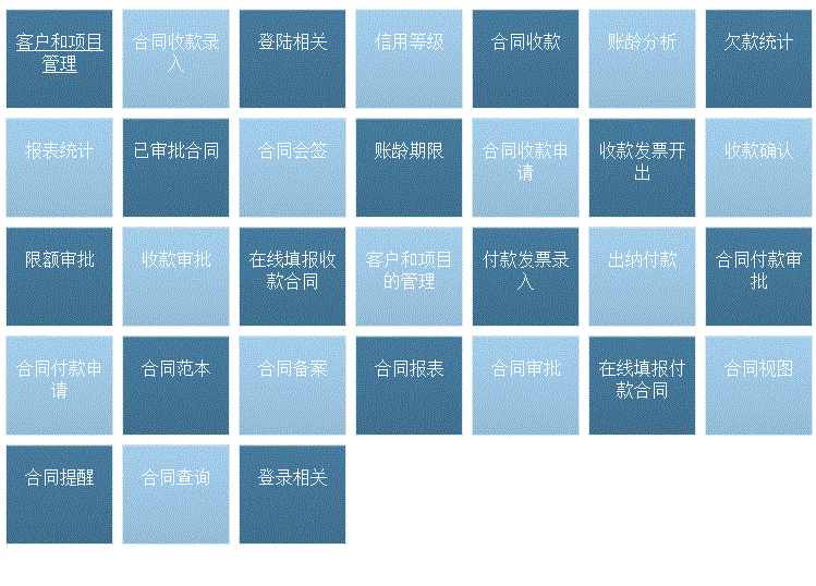 友为工程合同管理软件