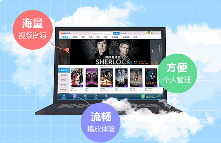 �ſ���Կͻ���