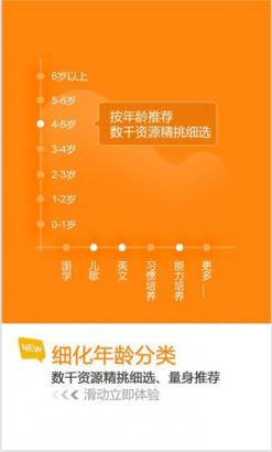 ��������������׿��