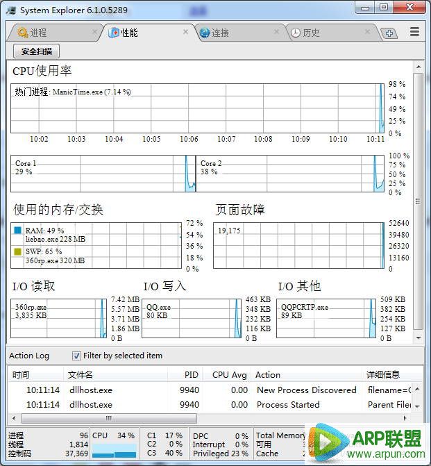 System Explorer(��ѽ��̹�������) roustar31�����