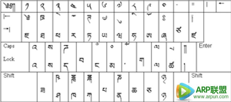 ���Ǵ�������뷨