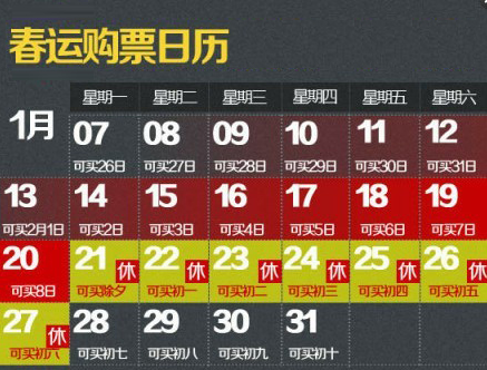 ��ǿ��Ʊ����