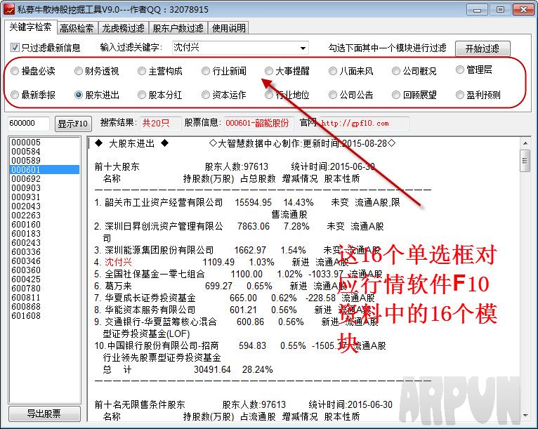 私募牛散持股挖掘工具
