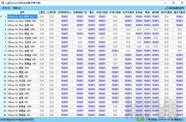 心蓝iReserve库存监控器