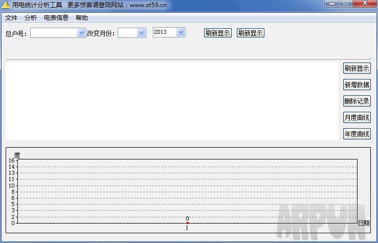 �õ�ͳ�Ʒ�������