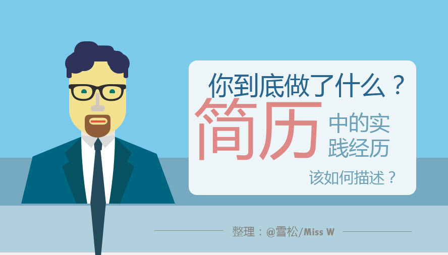 ʵ��������д��PPT