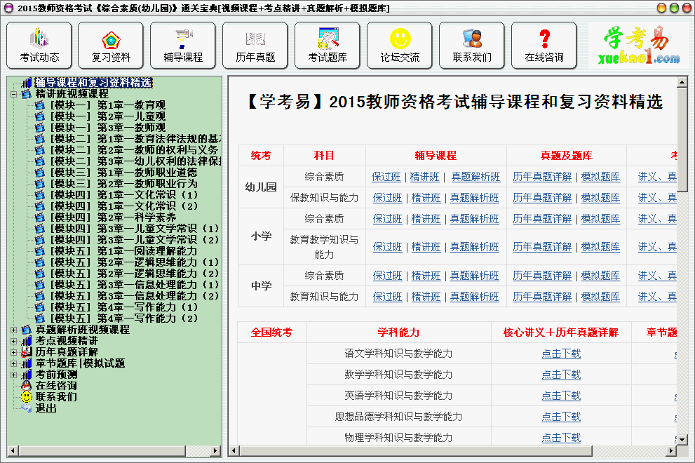 2015��ʦ�ʸ���ͨ�ر���[��Ƶ�γ�+���㾫��+�������+ģ�����]