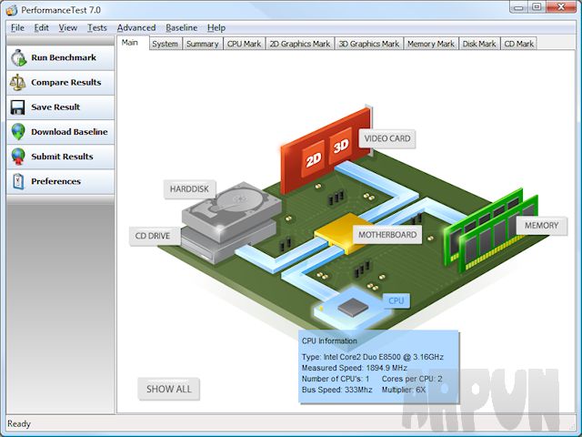 Passmark PerformanceTest