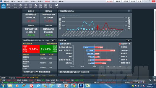 ����쳵(���ױ�)